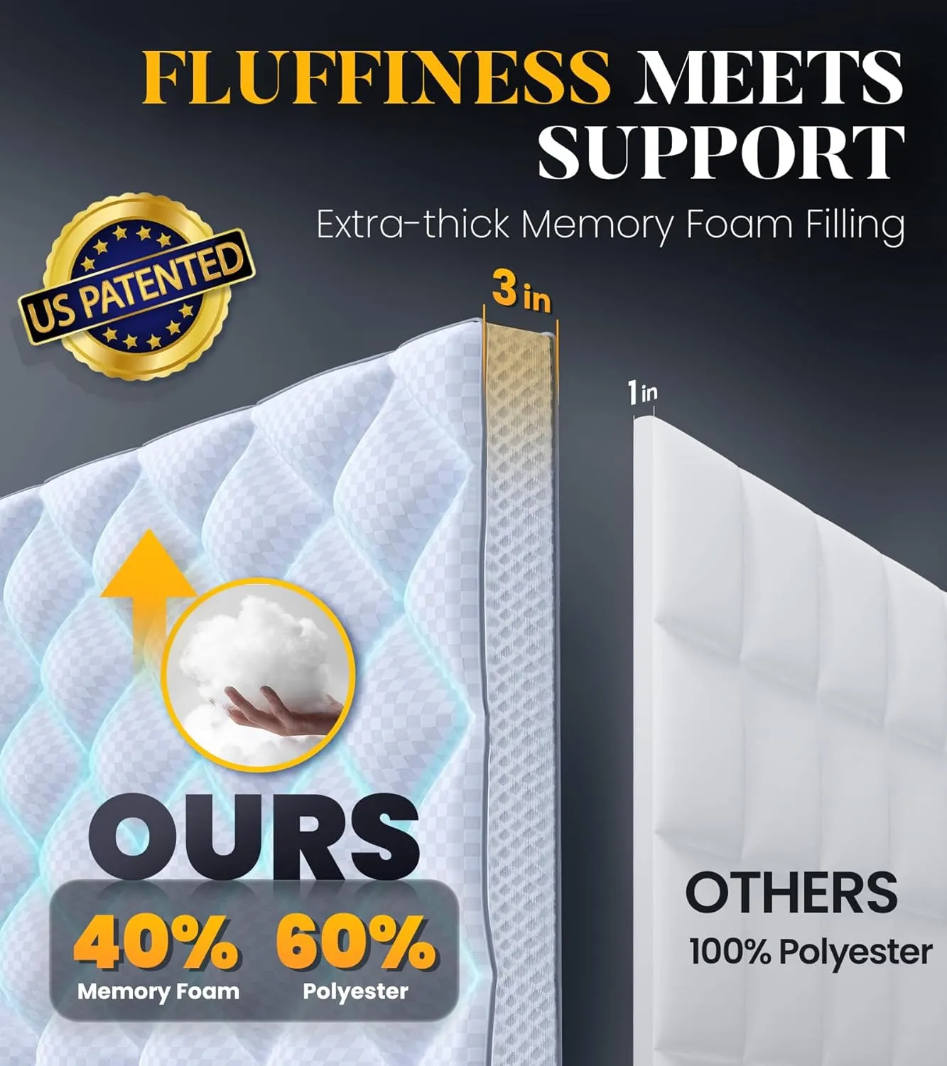 3 Inch Ultra-Fluffy Memory Foam Mattress Topper King for Back Pain, Extra Soft Pillow Top King Mattress Topper with 4X Support, Mattress Pad with Breathable Air Mesh Sides, 6-21'' Deep Pocket