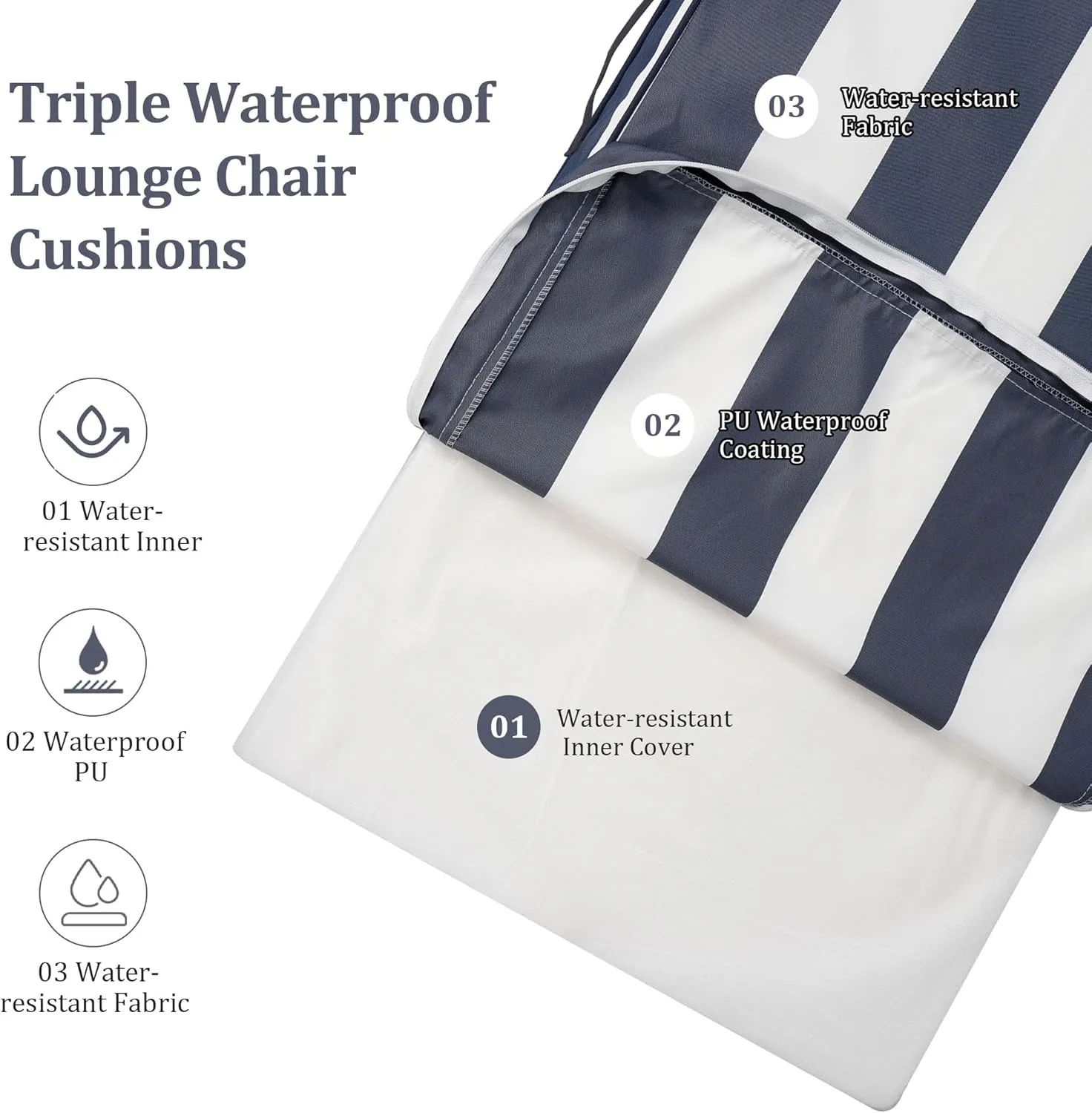 80 x 26in Chaise Lounge Cushions Outdoor Furniture Set of 2 Patio Pool Lounge Chair Cushions 4'' Waterproof Outdoor Double Weather Resistant Detachable Chaise Cushion(Blue Stripe)