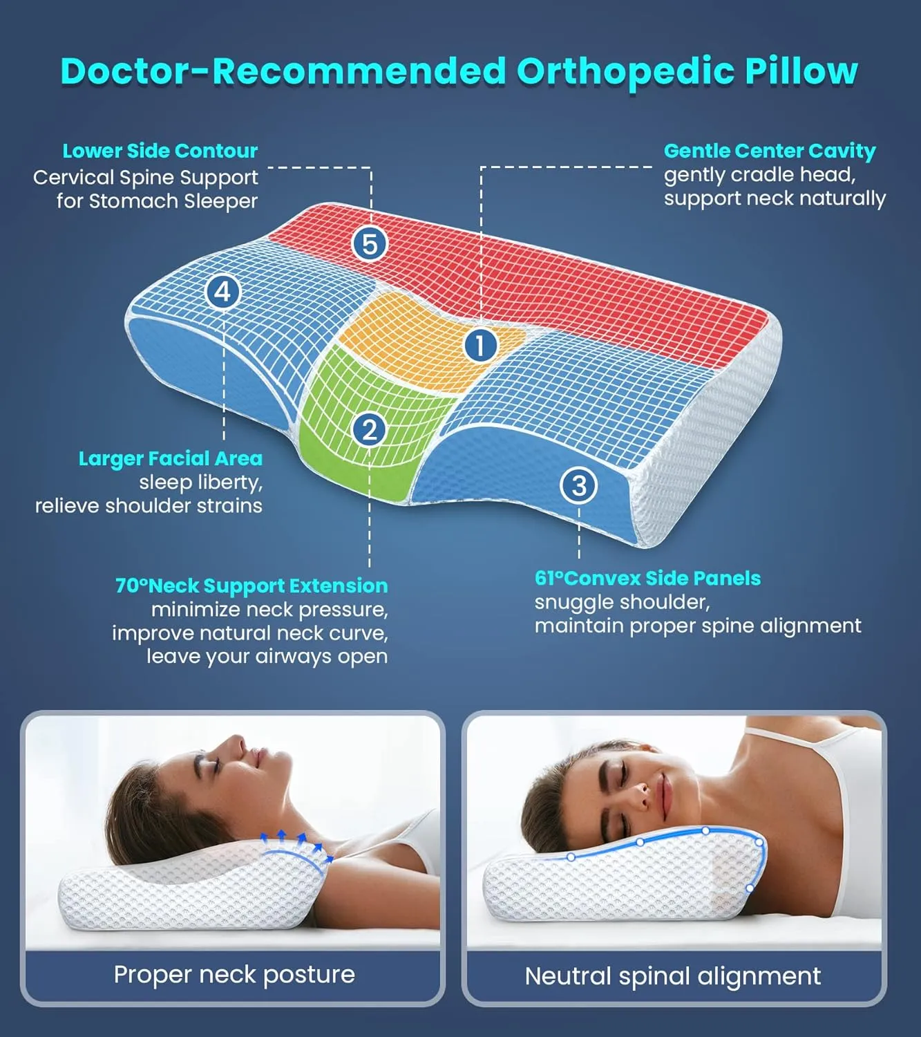 Adjustable Cervical Pillow for Neck and Shoulder Pain Relief, 5x Support Memory Foam Pillows for Sleeping, Orthopedic Contour Traction Pillow Odorless, Bed Pillow for Side Back Stomach Sleeper
