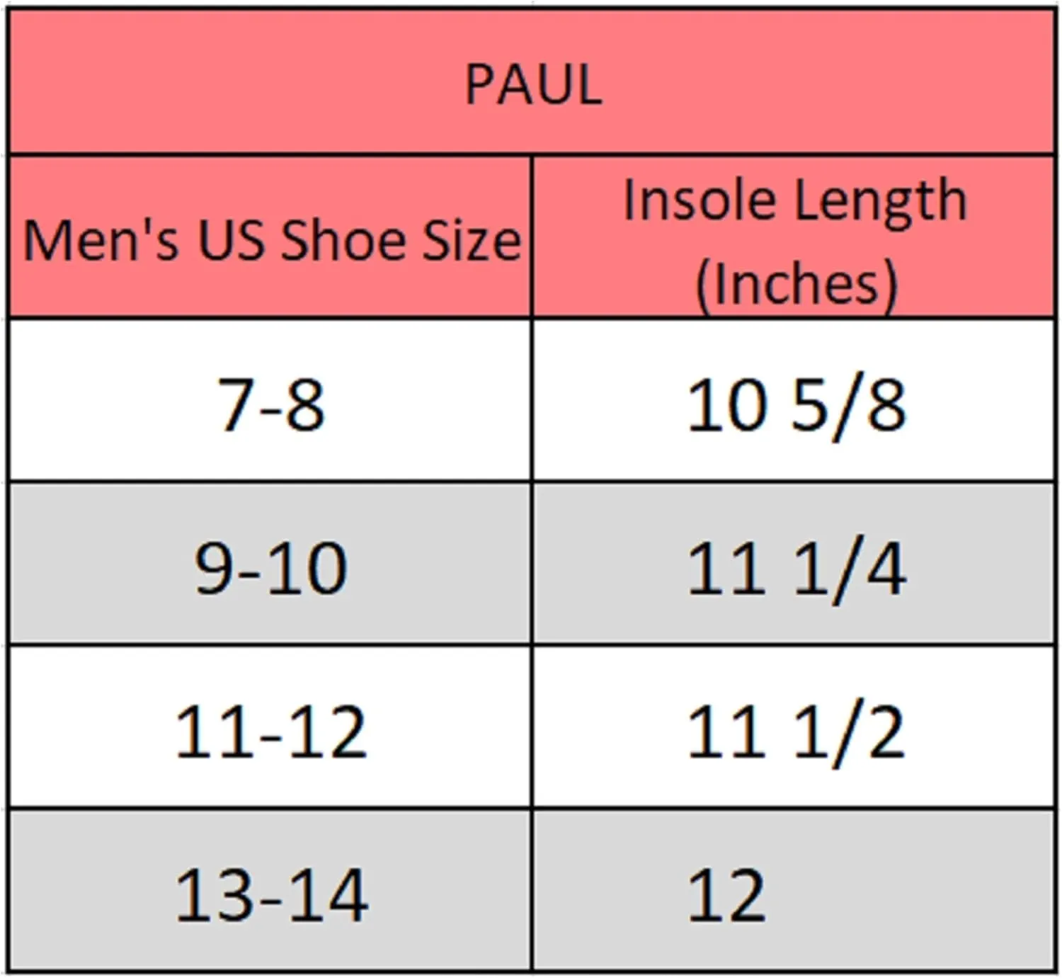 Alpine Swiss Paul Mens Memory Foam Fleece Clog Slippers House Shoes