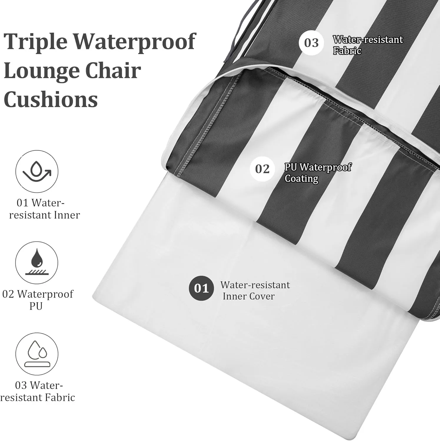 Chaise Lounge Cushions Outdoor Furniture 80 x 26 Inch Patio Lounge Chair Cushions 4'' Thick Waterproof Outdoor Chaise Cushion Weather Resistant Pool Lounger Cushion(Black Stripe)