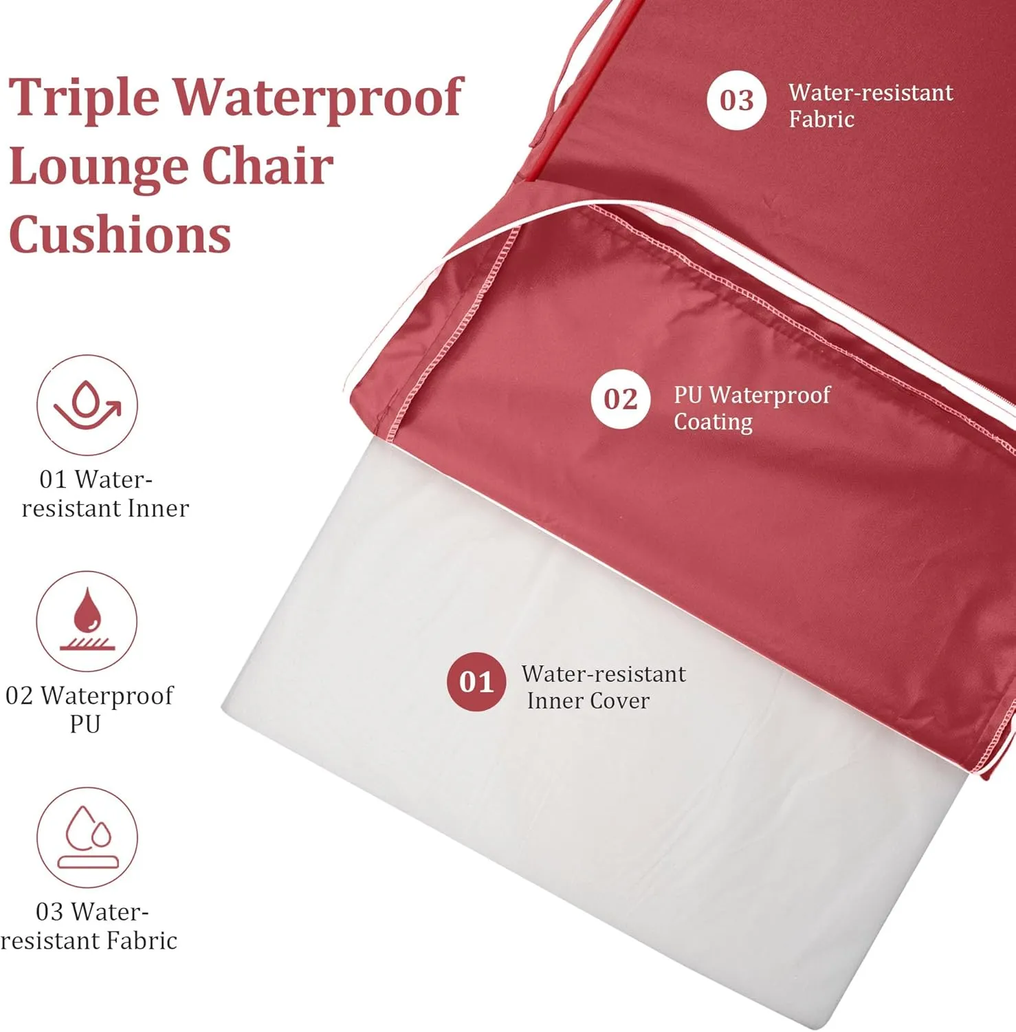 Chaise Lounge Cushions Outdoor Furniture 80 x 26 Inch Patio Lounge Chair Cushions 4'' Thick Waterproof Outdoor Chaise Cushion Weather Resistant Pool Lounger Cushion(Burgundy)