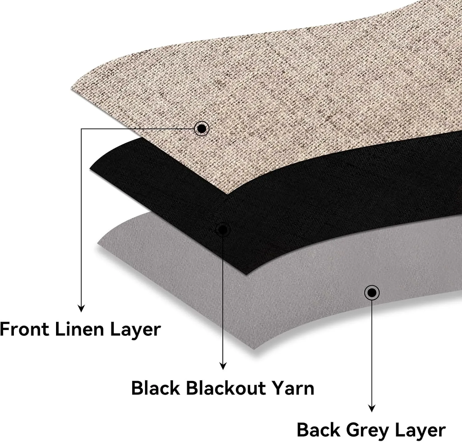 CUCRAF 100% Blackout Window Curtains 84 inches Long 2 Panels Set, Faux Linen Look Thermal Insulated Grommet Drapes, Room Darkening Curtain for Bedroom Living Room(W52 x L84 Inch, Light Khaki)