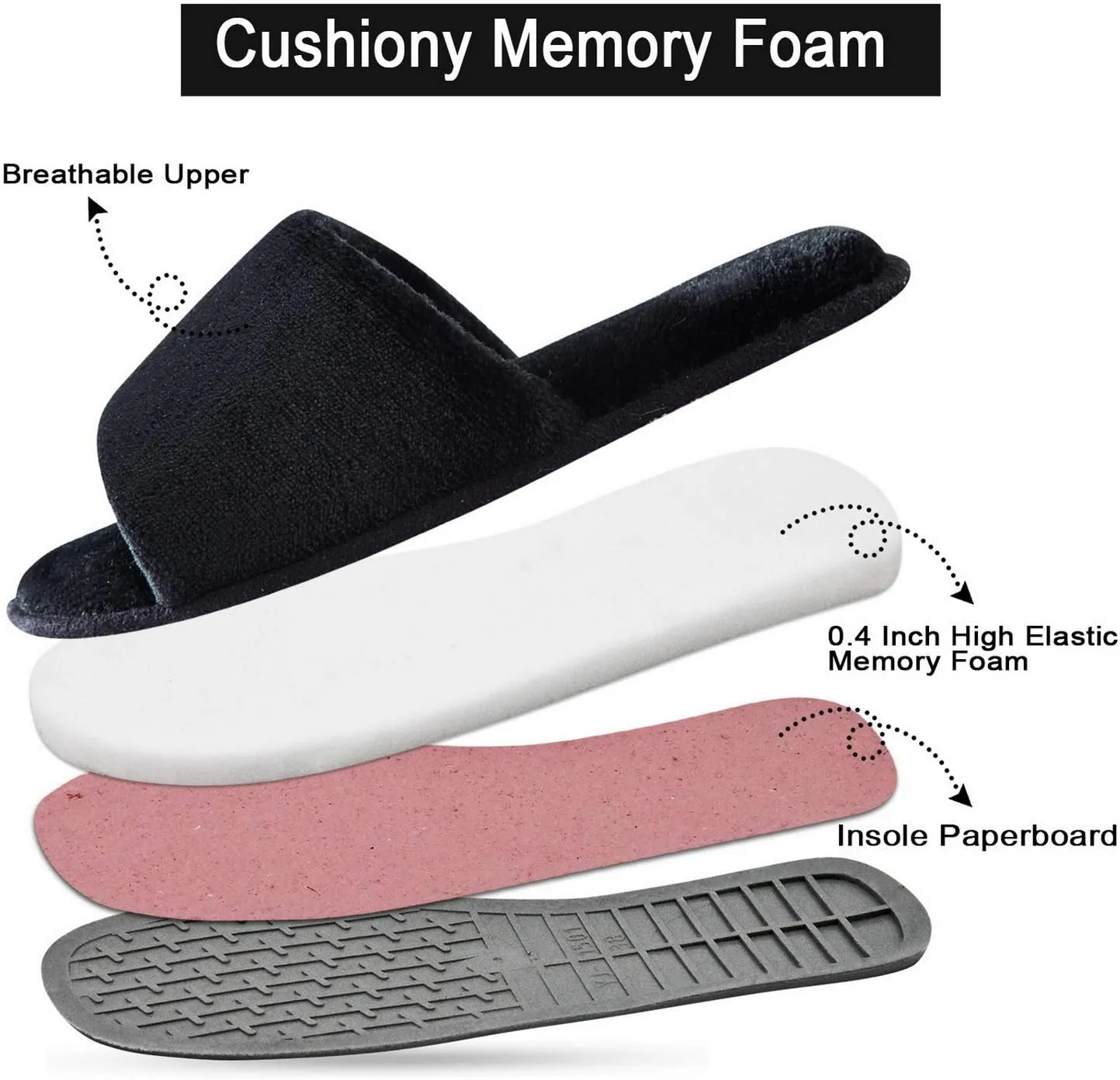 DL Open Toe Slippers for women Indoor, Cozy Memory Foam Womens House Slippers Summer Slip On, Comfy Soft Flannel Womens Bedroom Slippers Slide Breathable Size 5-6 7-8 9-10