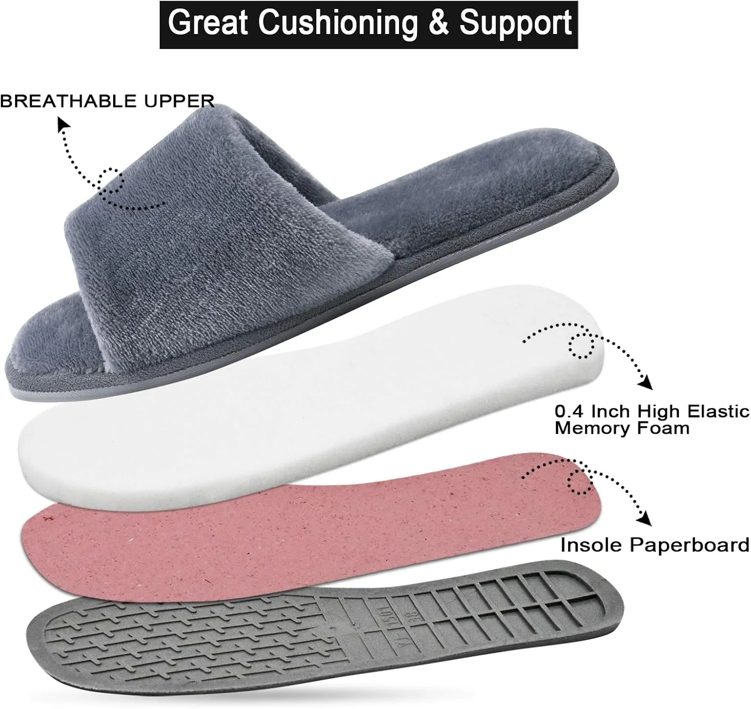 DL Open Toe Slippers for women Indoor, Cozy Memory Foam Womens House Slippers Summer Slip On, Comfy Soft Flannel Womens Bedroom Slippers Slide Breathable Size 5-6 7-8 9-10