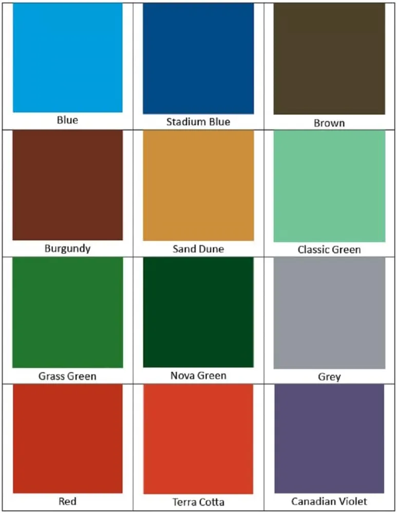 Do It Tennis Pickleball Court Builder's Package - Permanent Net & Post Bundled with Surfacing Materials & Paint