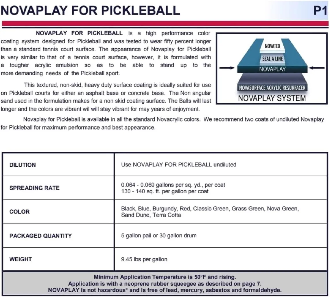 Do It Tennis Pickleball Court Builder's Package - Permanent Net & Post Bundled with Surfacing Materials & Paint