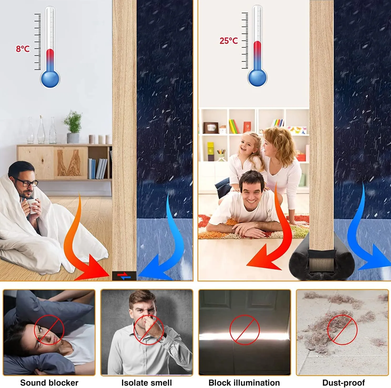 Door Draft Stopper for Doors 29-35" No Adhesive Draft Stopper for Bottom of Door Draught Excluder Under Door Wind Blocker Reduce Noise Draught Excluder Sweep Sound Proof(Black)