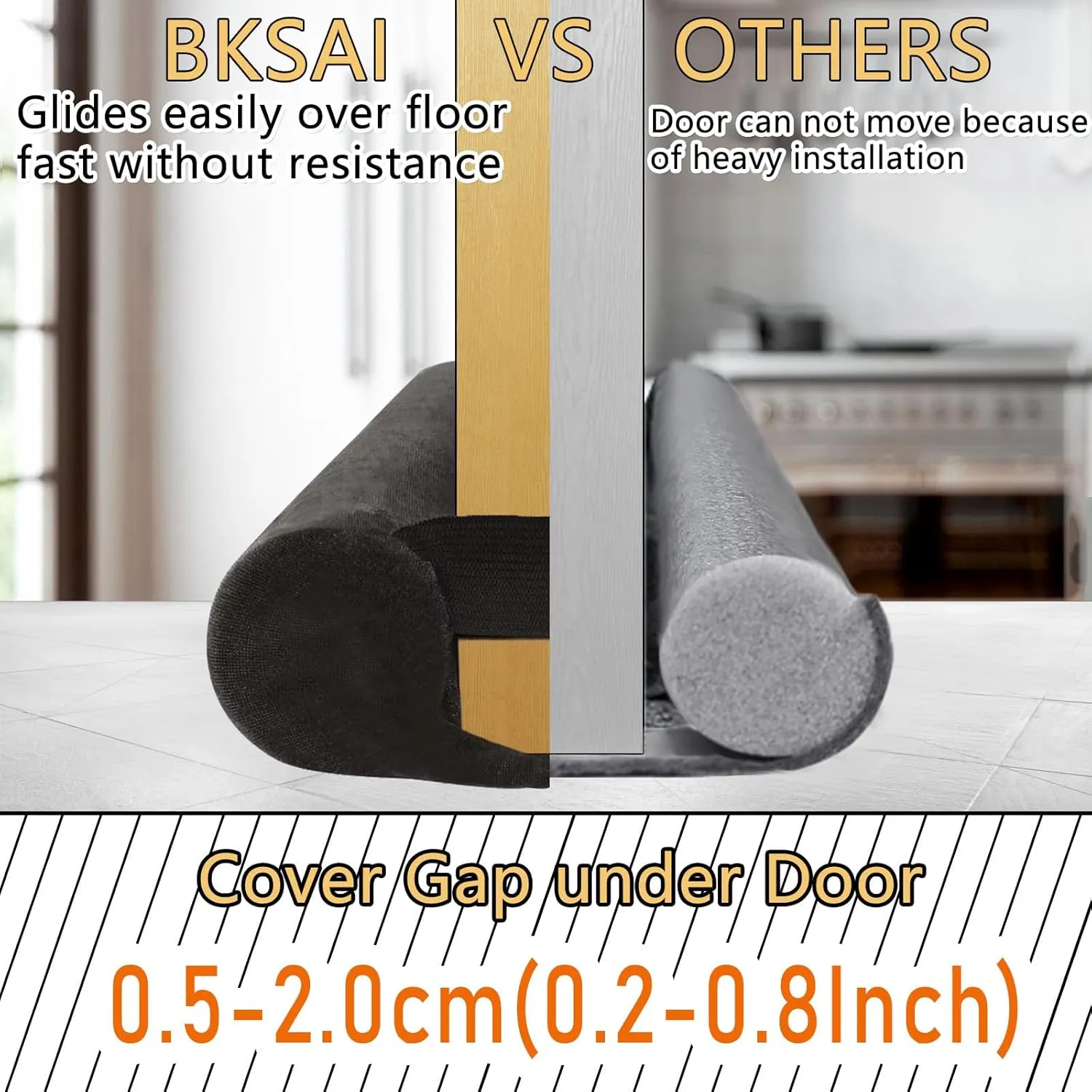 Door Draft Stopper for Doors 29-35" No Adhesive Draft Stopper for Bottom of Door Draught Excluder Under Door Wind Blocker Reduce Noise Draught Excluder Sweep Sound Proof(Black)
