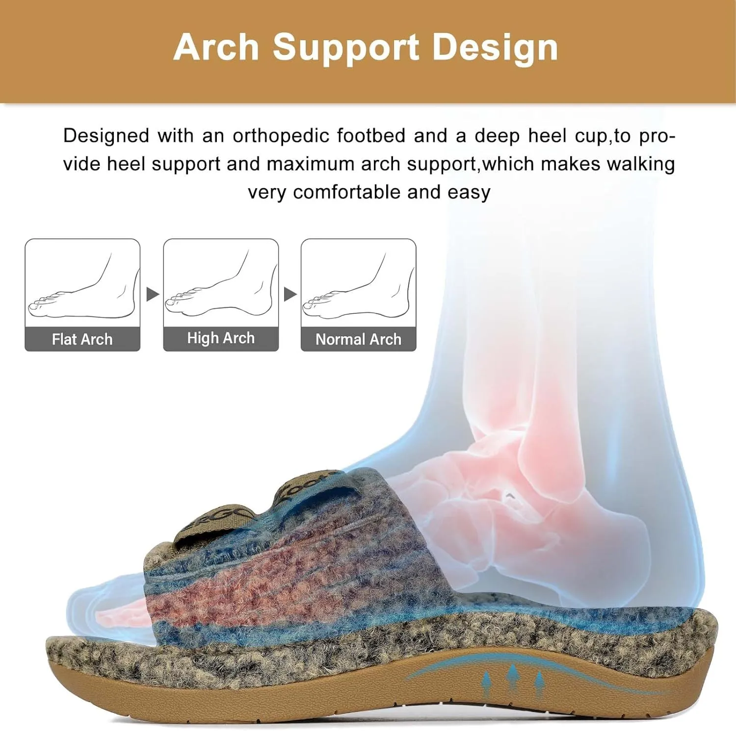 ERGOfoot Fuzzy House Slippers with Arch Support for Women Men, Orthopedic Slide Slippers for Plantar Fasciitis Open Toe Indoor House Shoes with Adjustable Straps, Foot Pain Relief