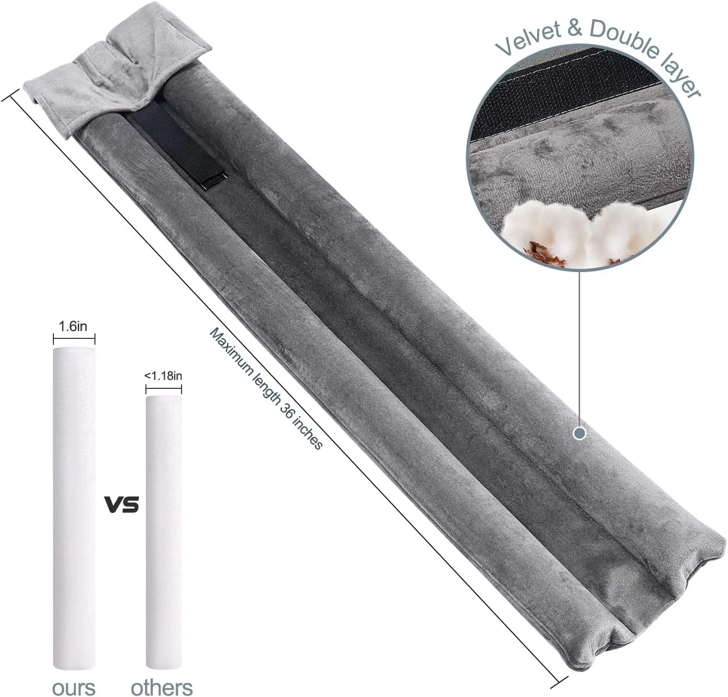 GDHOMM Door Draft Stopper for Bottom of Doors, Door Sweep Gap Filler Soundproof Weather Stripping Adjustable 30"-36", Gray