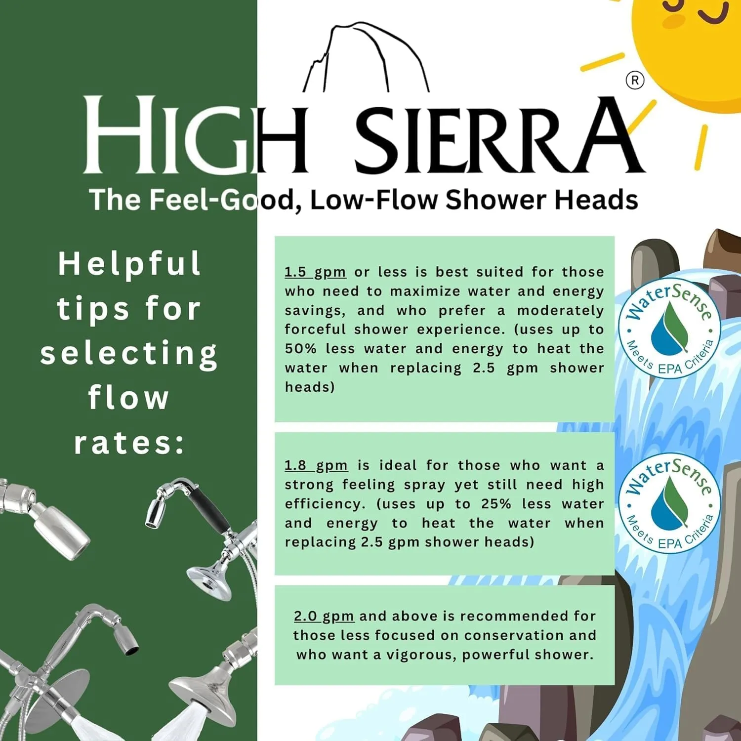 High Sierra® - Solid Metal 4-Way Combo HALF DOME® Fixed and Hanheld Shower Heads with Slipped Free Rubber Grip. Run Separately or Both at Full Flow - 1.5 GPM per Shower Head - Matte Black Finish