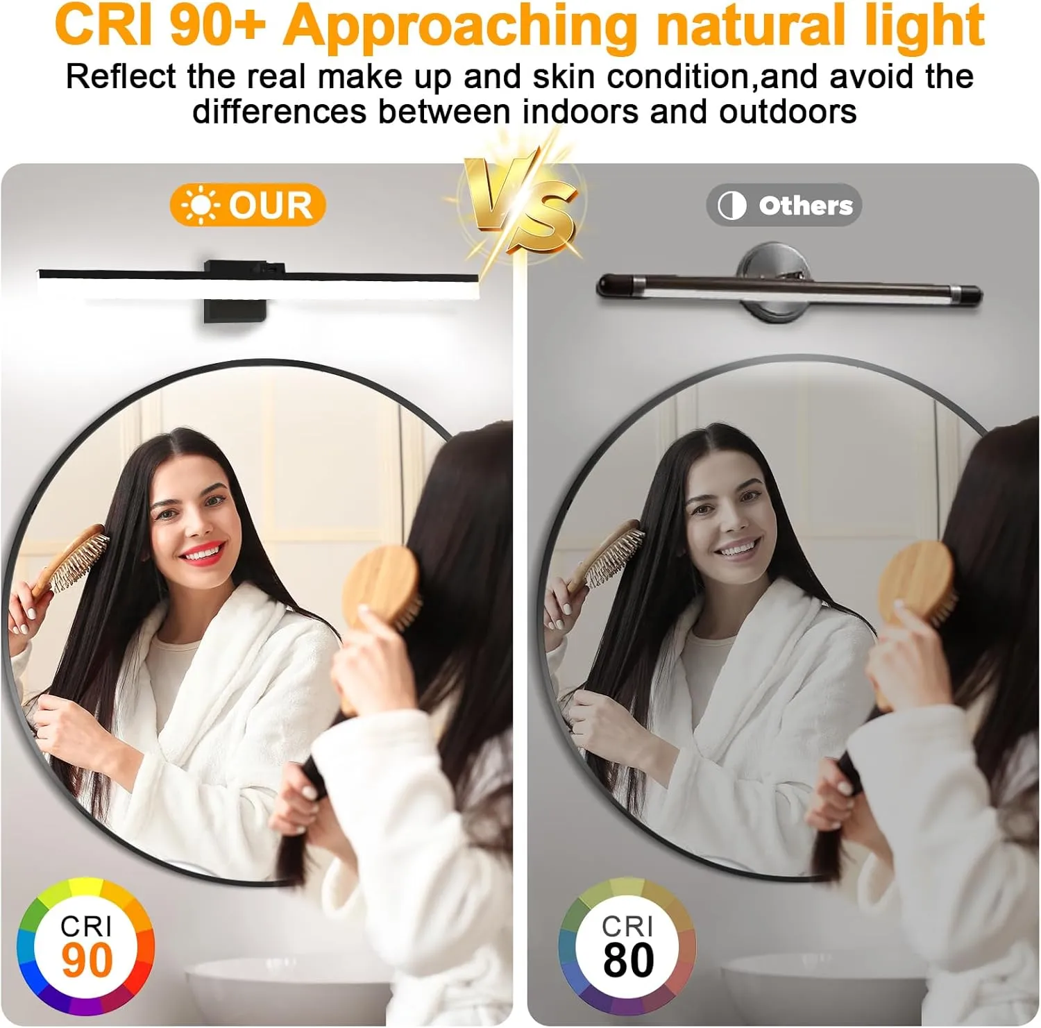 IZORRO 32 inch Modern LED Vanity Light Bar for Bathroom, IP44 (Dimmable & 5CCT & 180°Adjustable & Retractable) Black Bathroom Lighting Fixtures Over Mirror