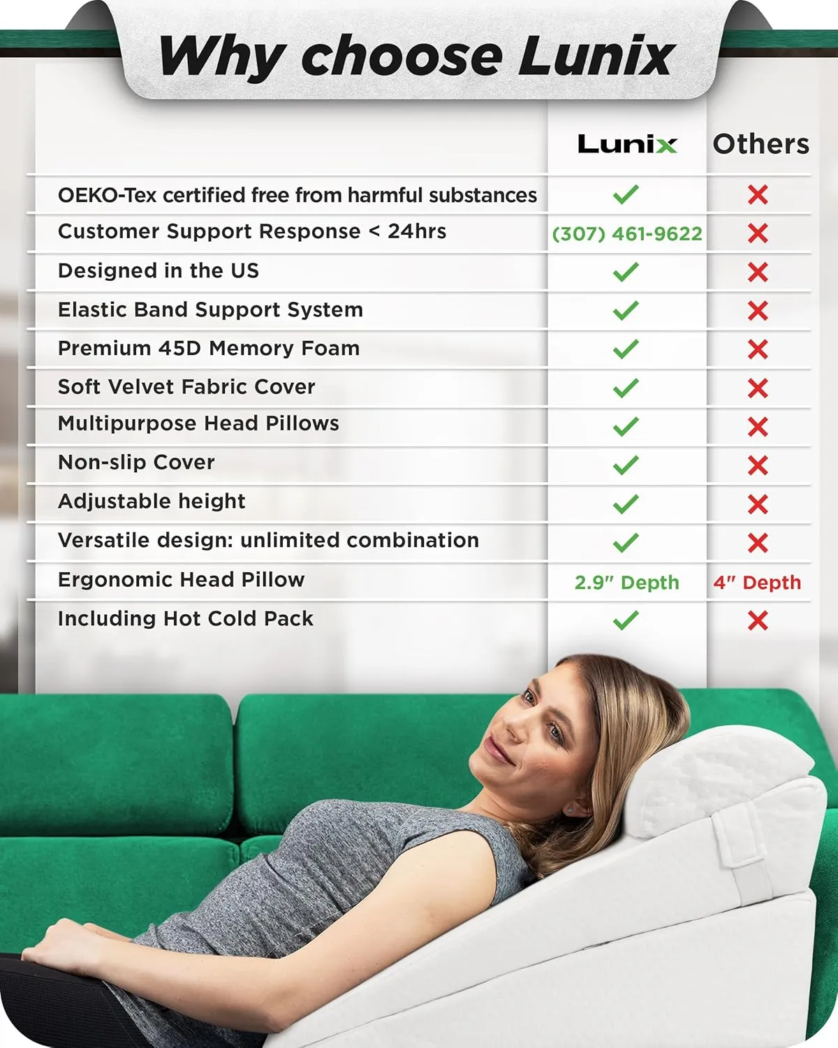 Lunix 4pcs Orthopedic Bed Wedge Pillow Set, Post Surgery Memory Foam for Back, Leg, and Knee Pain Relief, Adjustable Sitting Pillow for Sleeping, Acid Reflux, and GERD, with Hot Cold Pack, White