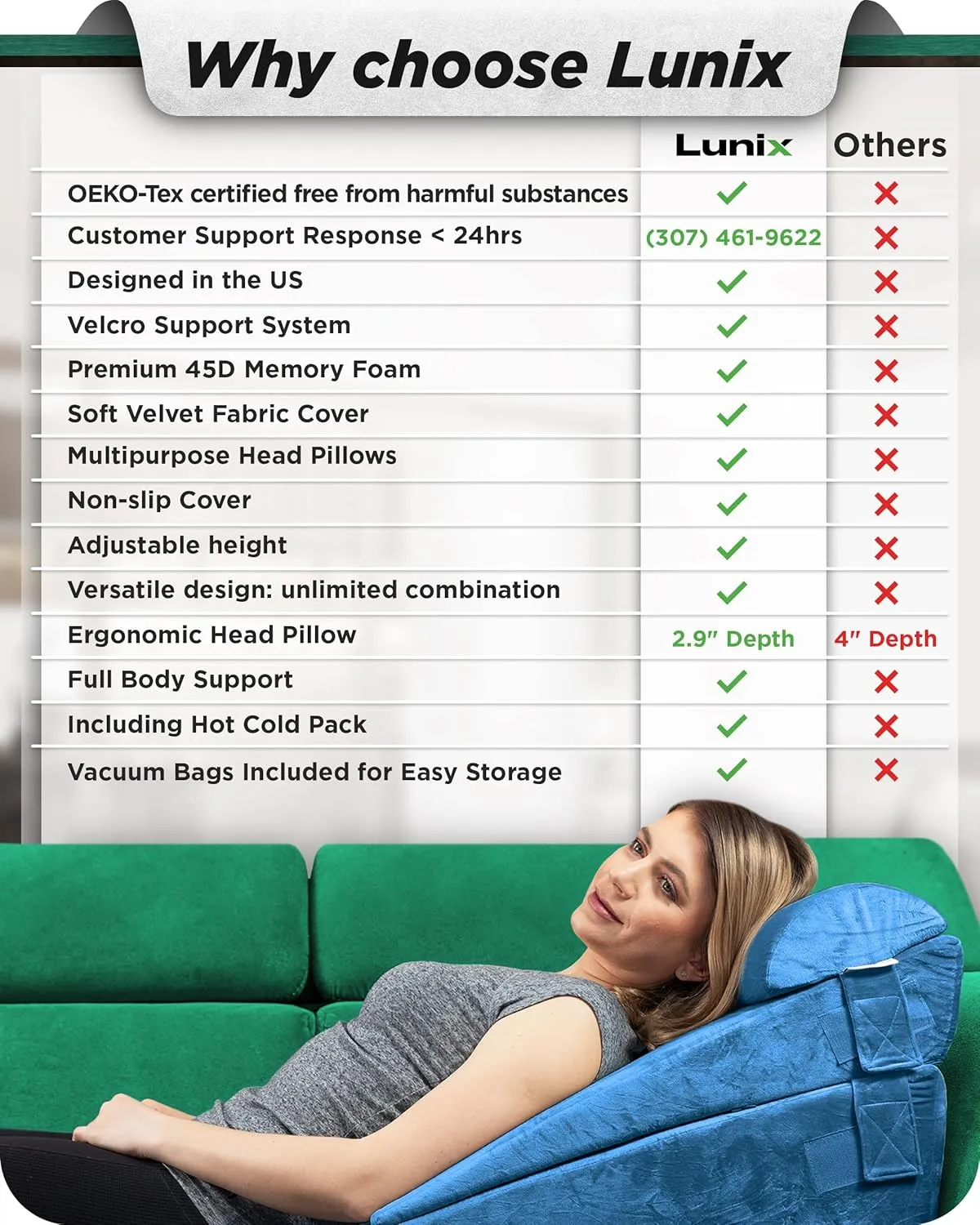 Lunix 5pcs Orthopedic Bed Wedge Pillow Set, Post Surgery Memory Foam for Back, Leg, and Knee Pain Relief, Adjustable Sitting Pillow for Sleeping, Acid Reflux, and GERD, with Hot Cold Pack, Blue