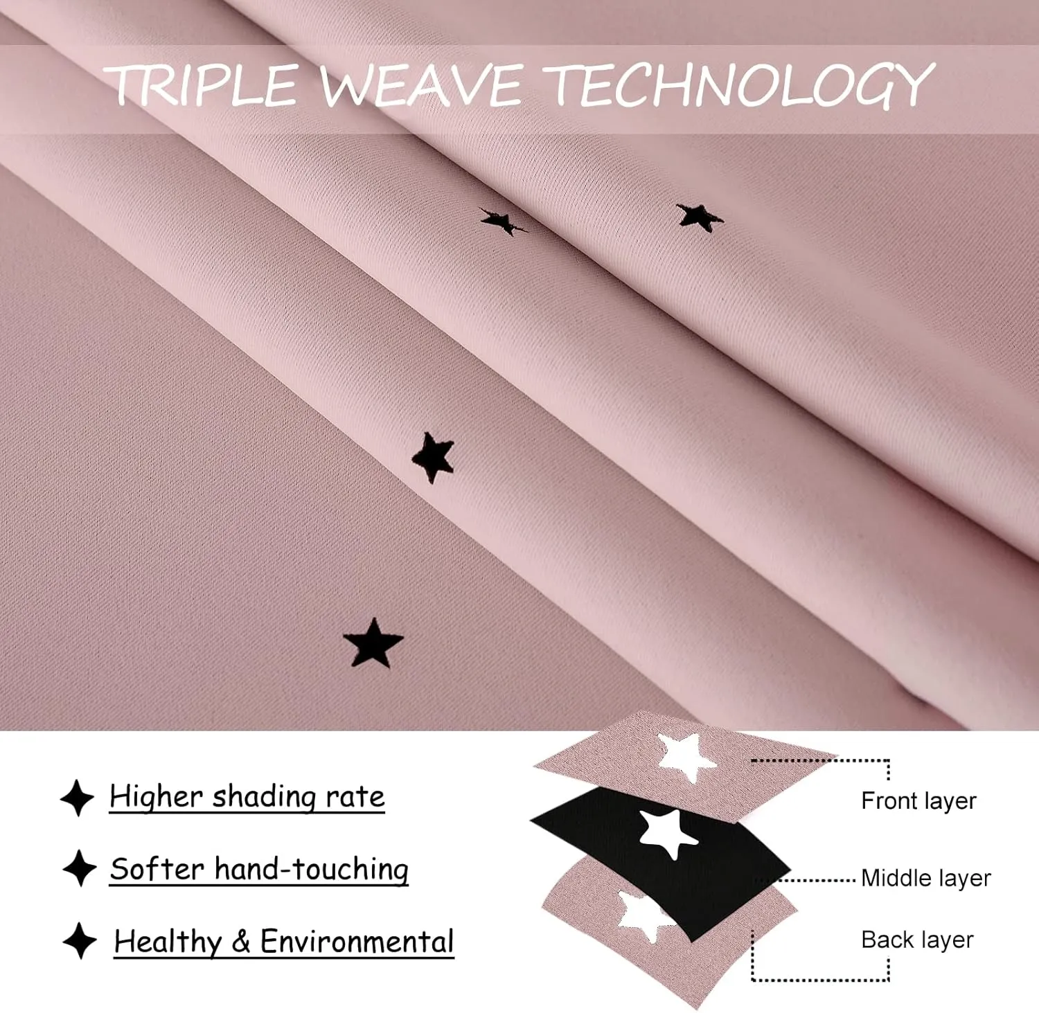 NICETOWN Nursery Blackout Curtains for Babys Bedroom, Grommet Thermal Insulated Room Darkening Kids Star Curtains for Girls Room Thanksgiving Decor, 1 Panel of 52 x 63 Inch, Light Pink