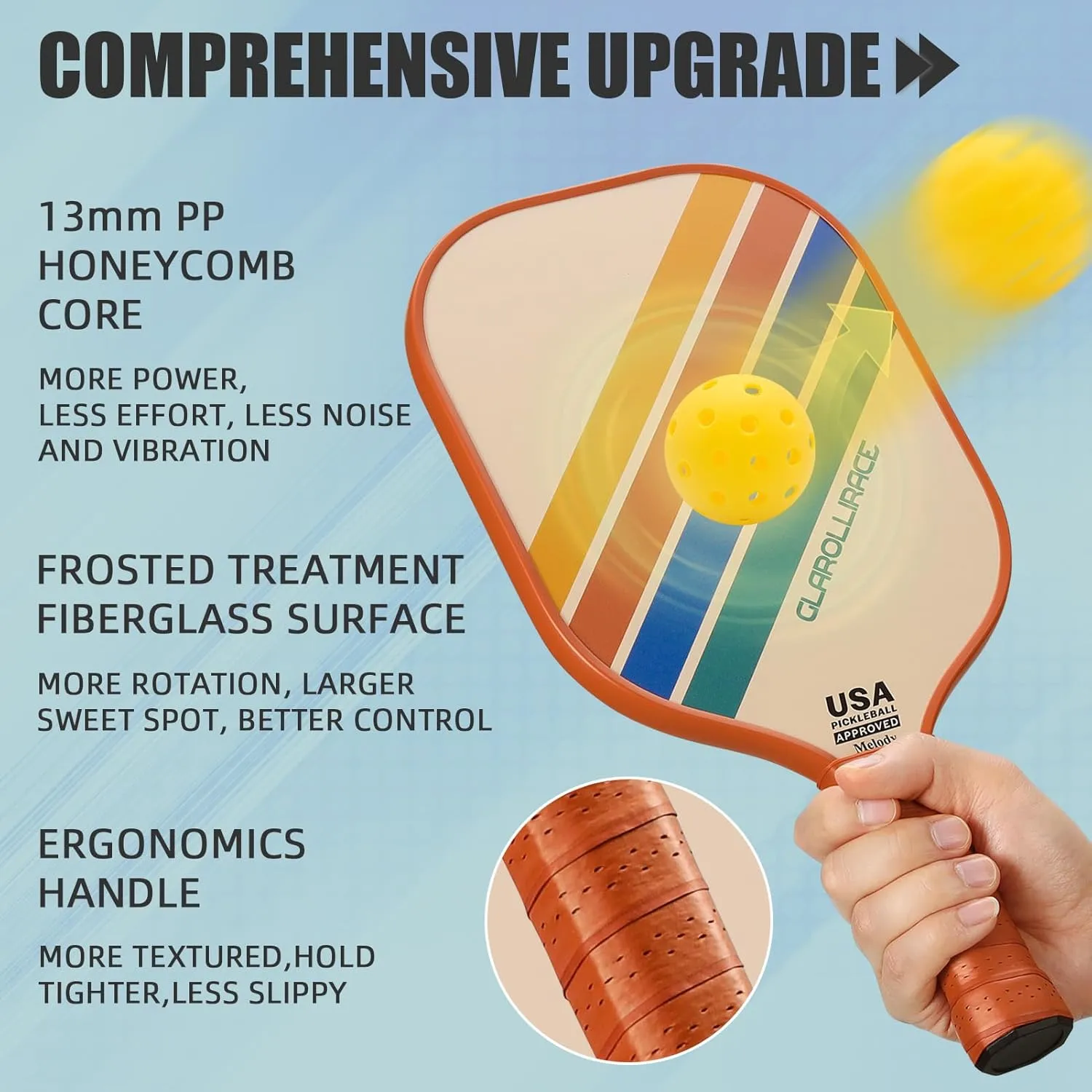 Pickleball Paddles Set of 2 | 4 Pickleball Rackets,USAPA Approved Pickleball Set of 2 | 4 Pickle Ball Paddles,Fiberglass Surface & 13 mm PP Honeycomb Core,4 Indoor & Outdoor Balls,1 Bag