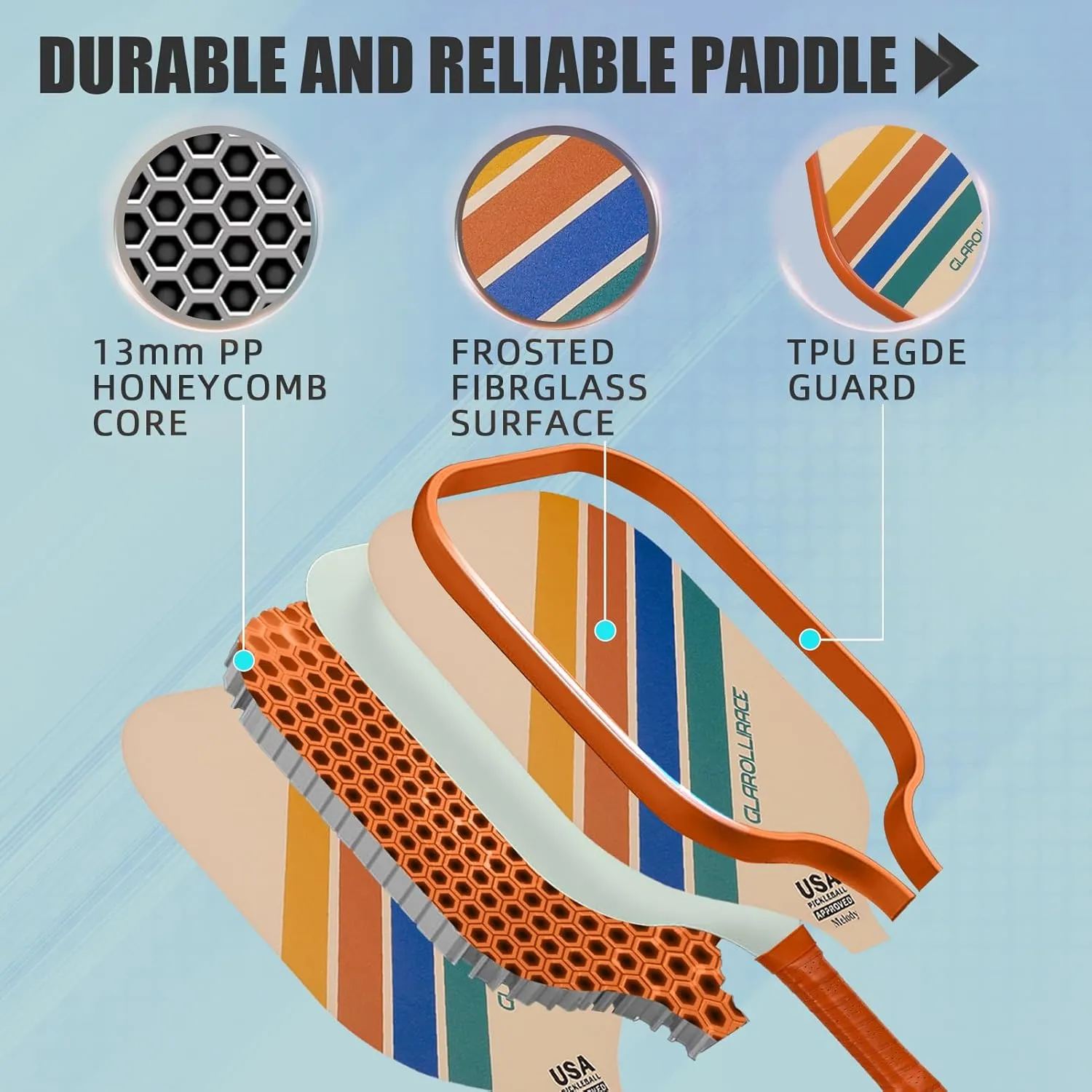 Pickleball Paddles Set of 2 | 4 Pickleball Rackets,USAPA Approved Pickleball Set of 2 | 4 Pickle Ball Paddles,Fiberglass Surface & 13 mm PP Honeycomb Core,4 Indoor & Outdoor Balls,1 Bag