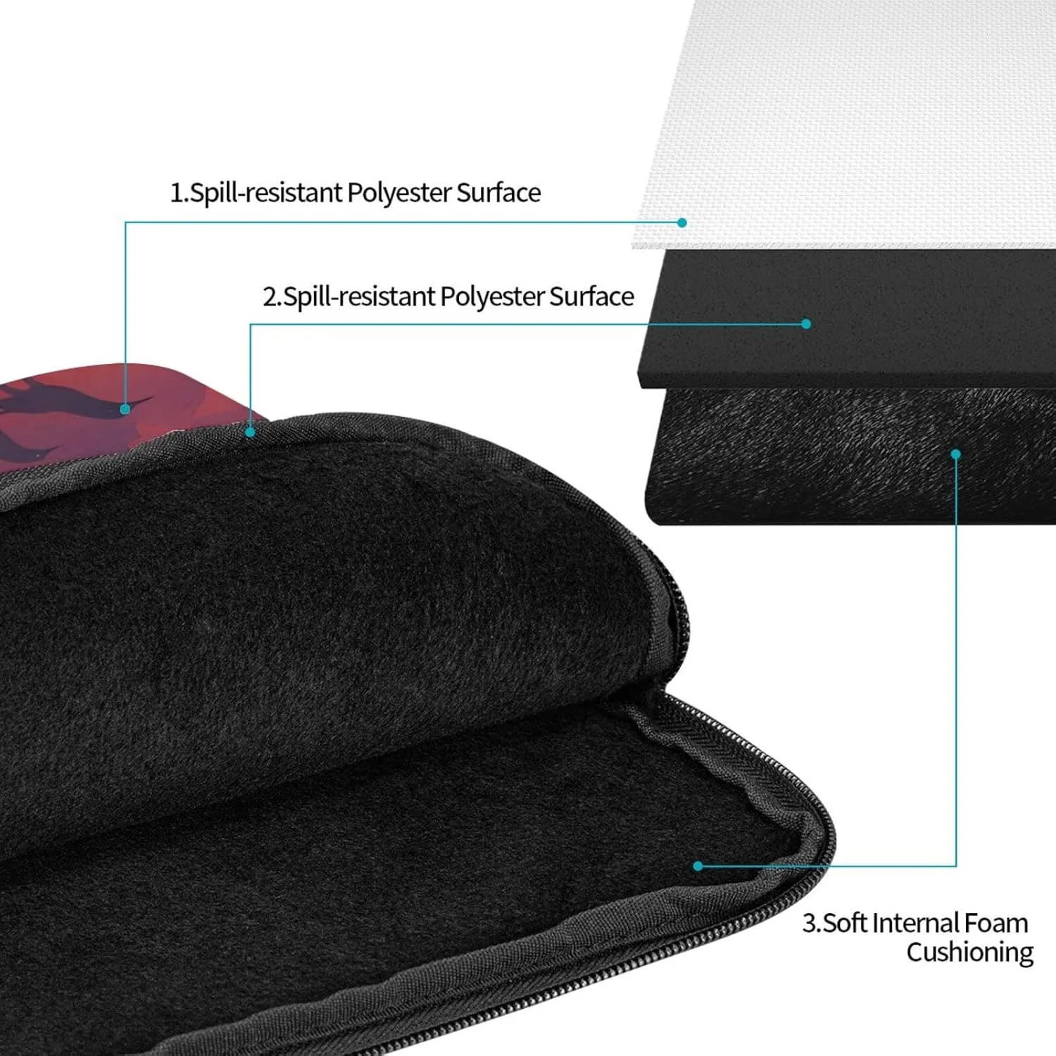 Ravens Pattern Shockproof Portable Laptop 13 inch Sleeve Bag for Men and Women - Ideal for Business Travel, School, and Daily Use