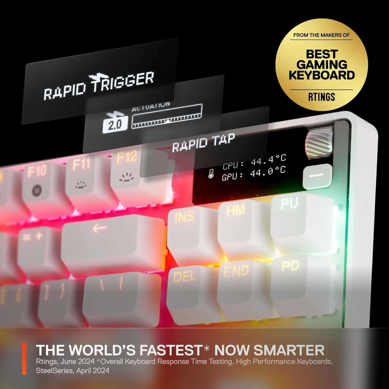 SteelSeries Apex Pro TKL Gen 3 White OmniPoint 3.0 Switches — Adjustable Actuation — Rapid Trigger — Game-Ready Presets — Protection Mode — Rapid Tap/SOCD — OLED — RGB — PBT Keycaps — USB-C