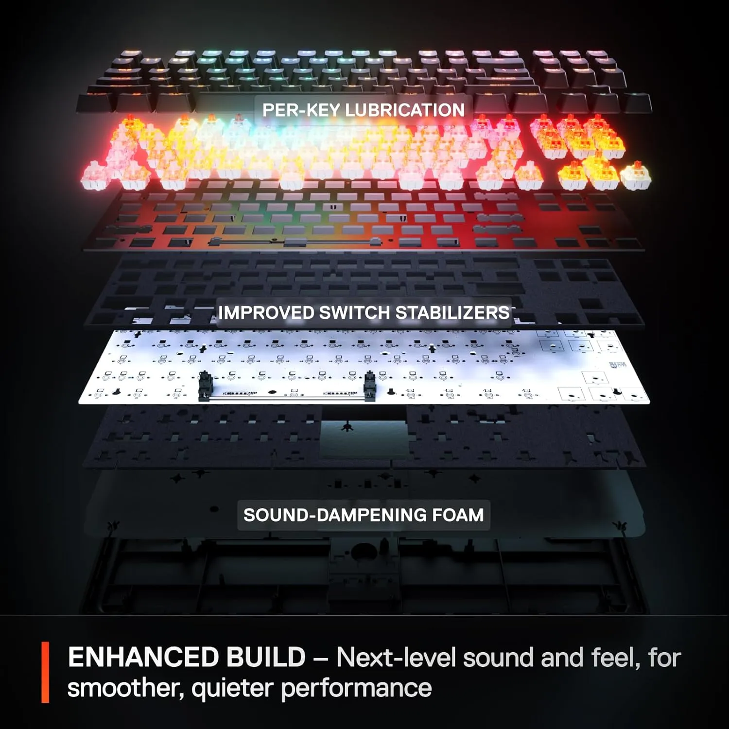 SteelSeries Apex Pro TKL Gen 3 White OmniPoint 3.0 Switches — Adjustable Actuation — Rapid Trigger — Game-Ready Presets — Protection Mode — Rapid Tap/SOCD — OLED — RGB — PBT Keycaps — USB-C
