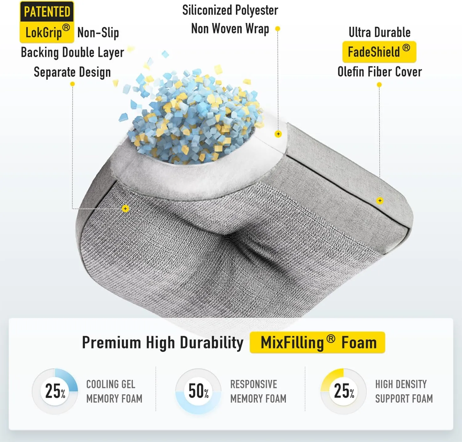 SUNROX LokGrip Non Slip Gel Memory Foam Chair Cushions for Dining Chairs Tailbone Pain Relief, Tufted Stain Resistant Thicken Durable Chair Pad for Dining Kitchen Office 17"x16" Set of 4, Heather Grey