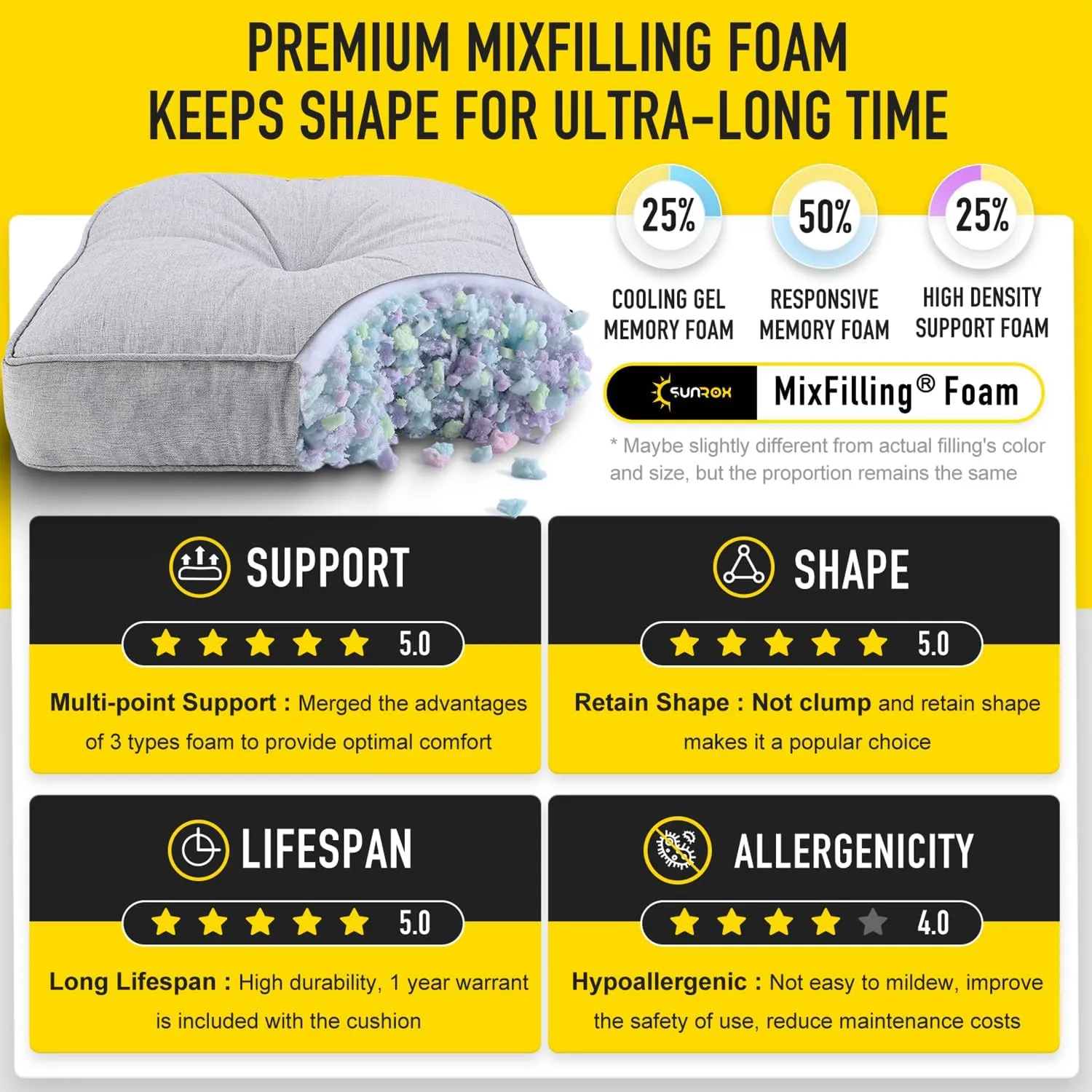 SUNROX LokGrip Non Slip Gel Memory Foam Chair Cushions for Dining Chairs Tailbone Pain Relief, Tufted Stain Resistant Thicken Durable Chair Pad for Dining Kitchen Office 17"x16" Set of 4, Heather Grey
