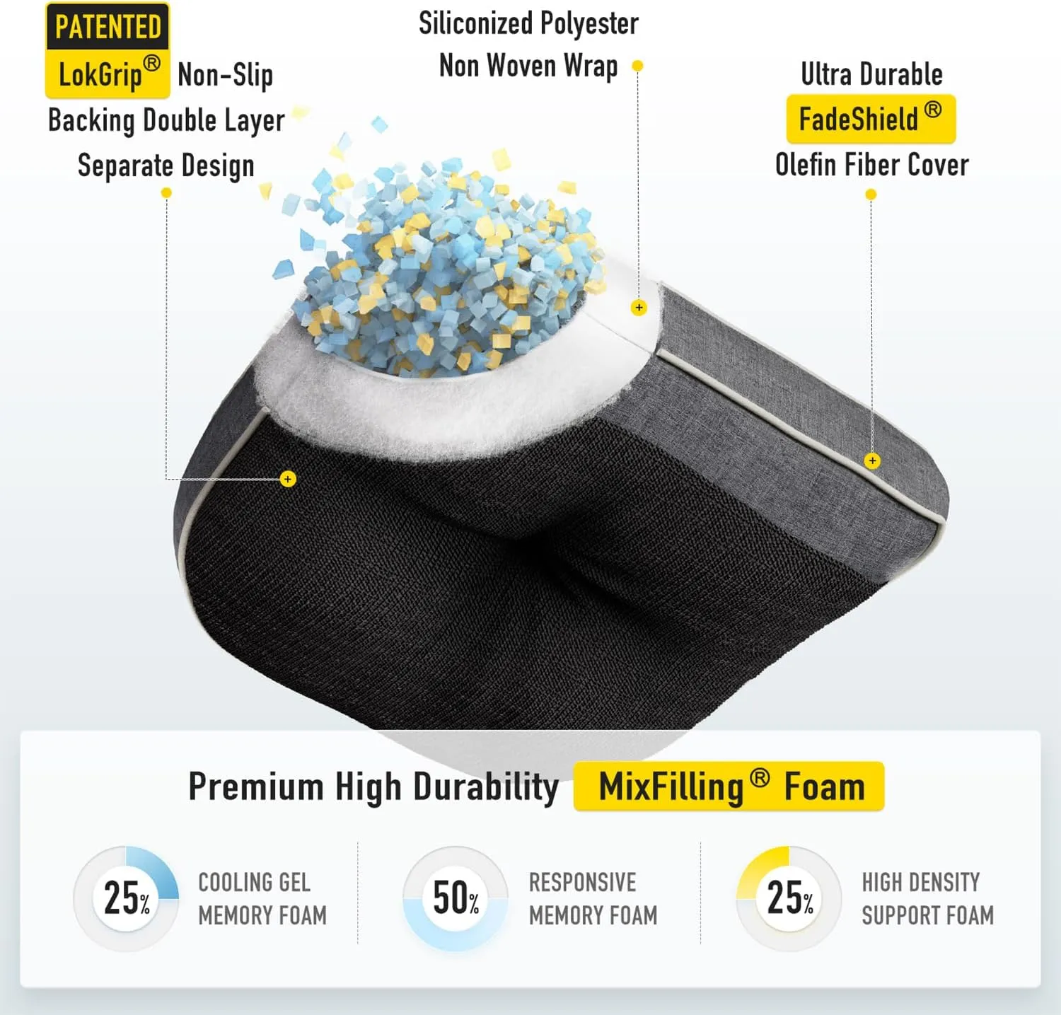 SUNROX LokGrip Non Slip Gel Memory Foam Chair Cushions for Tailbone Pain Relief, Tufted Stain Resistant Thicken Durable Seat Pad Cushion for Kitchen Dining Office 17"x16" Set of 4, Heather Charcoal