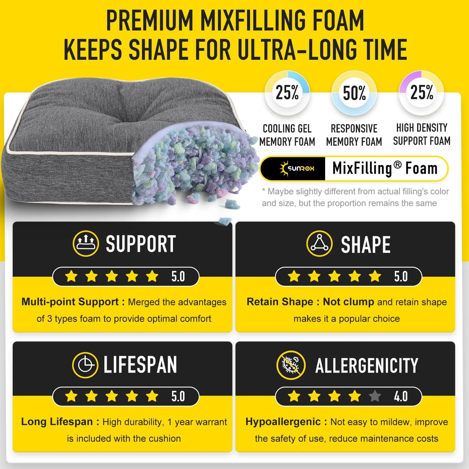 SUNROX LokGrip Non Slip Gel Memory Foam Chair Cushions for Tailbone Pain Relief, Tufted Stain Resistant Thicken Durable Seat Pad Cushion for Kitchen Dining Office 17"x16" Set of 4, Heather Charcoal