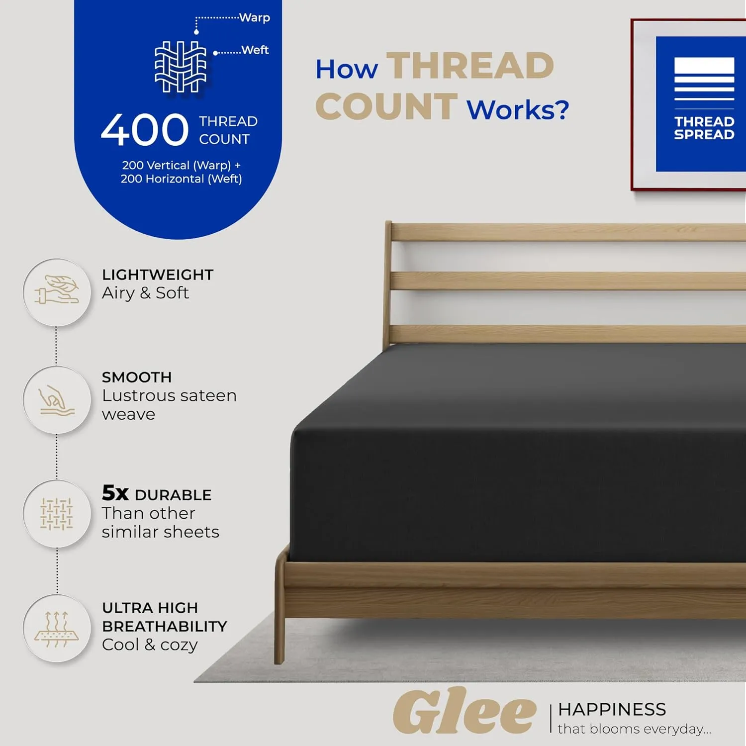 Thread Spread 100% Cotton Fitted Sheet King Size - 400 Thread Count Fitted Sheet King Cotton Only, Luxuriously Soft, Durable, Cooling 16" Deep Pocket Sateen Weave Bottom, Luxury Hotel Quality - Black