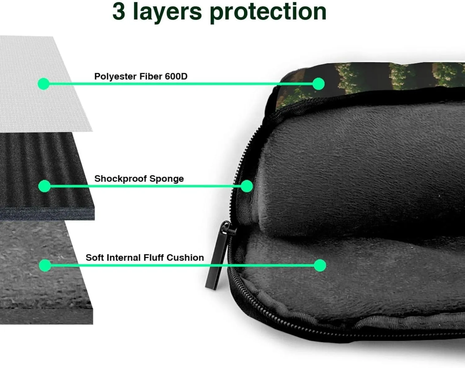 Vast Farmland Shockproof Portable Shoulder Laptop Bag For Daily Work Business Meetings