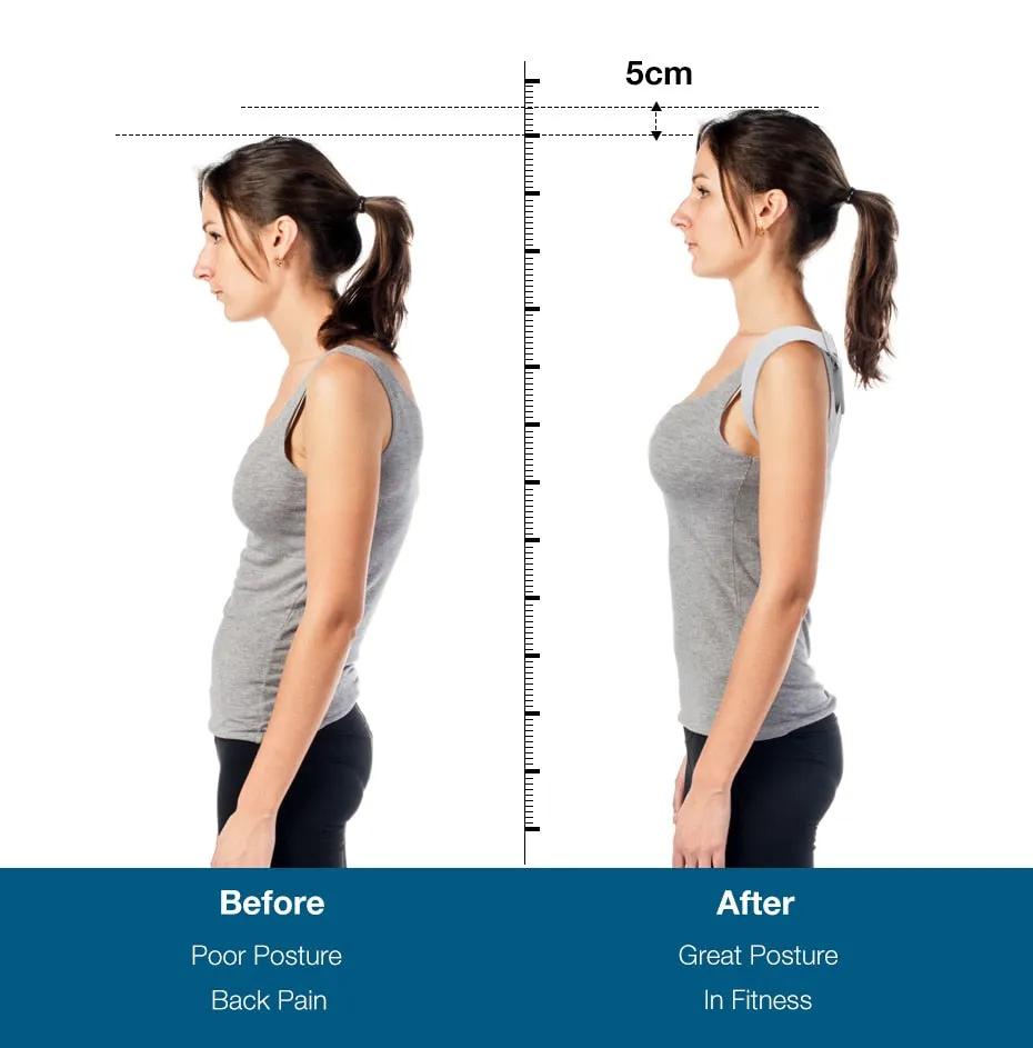 Vibration Posture Corrector