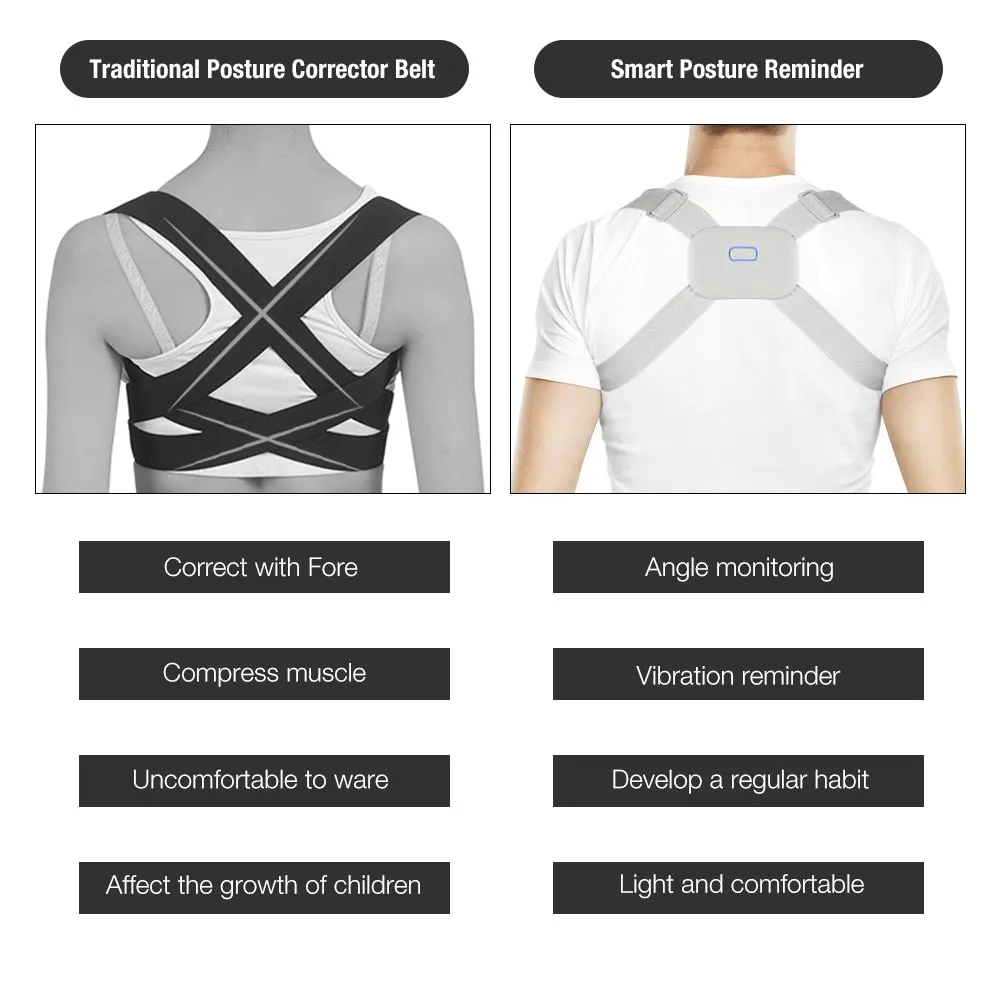 Vibration Posture Corrector