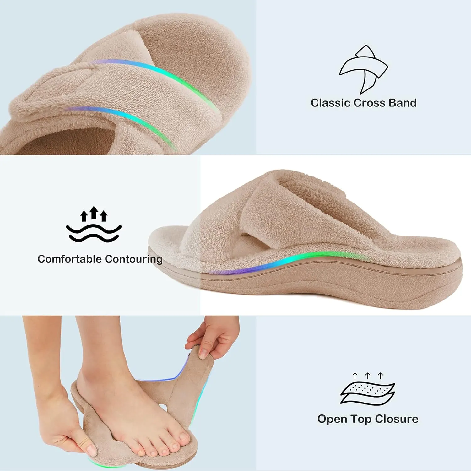 Women's Fuzzy Orthotic Arch Support Slippers Orthopedic Plantar Fasciitis Furry House Slide Slippers