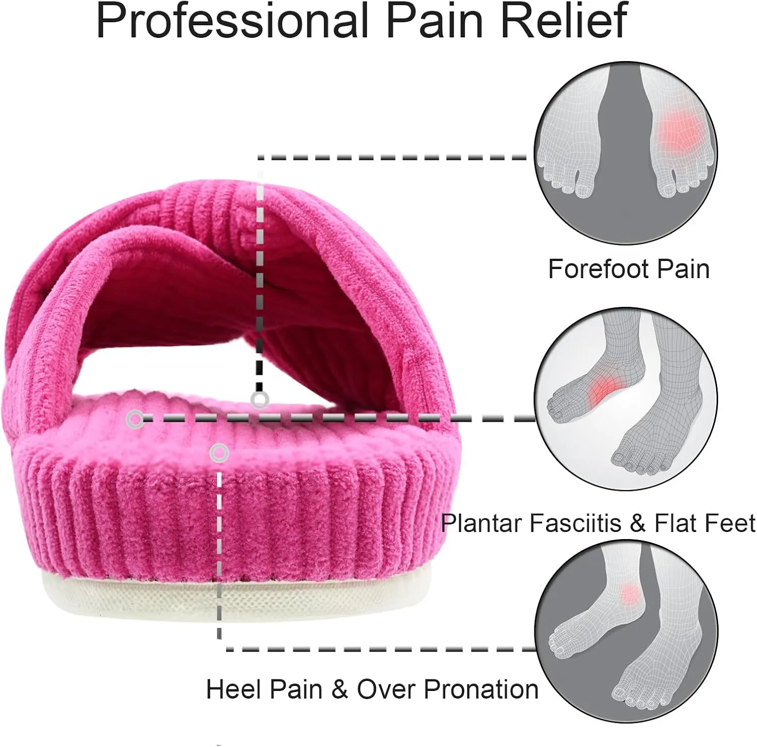 Women's Orthopedic Arch Support Open Toe House Slippers for Plantar Fasciitis Ladies Cozy Memory Foam Bedroom Gift Slippers Fluffy Corduroy Bow Crossband Slide
